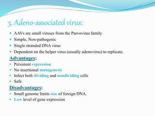 3. Adeno-associated virus:
 AAVs are small viruses from the Parvovirus family
 Simple, Non-pathogenic
 Single stranded DNA virus
 Dependent on the helper virus (usually adenovirus) to replicate.
Advantages:
 Persistent expression
 No insertional mutagenesis
 Infect both dividing and nondividing cells
 Safe
Disadvantages:
 Small genome limits size of foreign DNA.
 Low level of gene expression
 