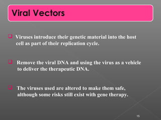 15
 Viruses introduce their genetic material into the host
cell as part of their replication cycle.
 Remove the viral DNA and using the virus as a vehicle
to deliver the therapeutic DNA.
 The viruses used are altered to make them safe,
although some risks still exist with gene therapy.
 