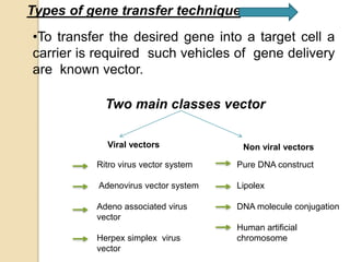 Gene therapy | PPTX