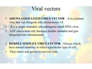 Viral vectors
• ADENO ASSOCIATED VIRUS VECTOR - It is a human
virus that can integrate into chromosome 19.
• It is a single stranded, non pathogenic small DNA virus.
• AAV enters host cell, becomes double stranded and gets
integrated into chromosome.
• HERPEX SIMPLEX VIRUS VECTOR -Viruses which
have natural tendency to infect a particular type of cell.
• They infect and persist in nervous cells.
 