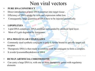 Non viral vectors
• PURE DNA CONSTRUCT
• Direct introduction of pure DNA construct into target tissue .
• Efficiency of DNA uptake by cells and expression rather low.
• Consequently, large quantities of DNA have to be injected periodically
• LIPOPLEXES
• Lipid DNA complexes; DNA construct surrounded by artificial lipid layer.
• Most of it gets degraded by lysosomes..
• DNA MOLECULAR CONJUGATES
• Commonly used synthetic conjugate is poly-L-lysine bound to specific target cell
receptor.
• Therapeutic DNA is then made to combine with the conjugate to form a complex.
• It avoids lysosomalbreakdown of DNA
• HUMAN ARTIFICIAL CHROMOSOME
• Can carry a large DNA ie, with one or more therapeutic genes with regulatory
elements
 