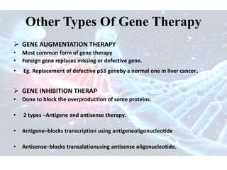 Other Types Of Gene Therapy
 GENE AUGMENTATION THERAPY
• Most common form of gene therapy
• Foreign gene replaces missing or defective gene.
• Eg. Replacement of defective p53 geneby a normal one in liver cancer.
 GENE INHIBITION THERAP
• Done to block the overproduction of some proteins.
• 2 types –Antigene and antisense therapy.
• Antigene–blocks transcription using antigeneoligonucleotide
• Antisense–blocks transalationusing antisense oligonucleotide.
 