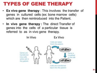 TYPES OF GENE THERAPY
• Ex vivo gene therapy : This involves the transfer of
genes in cultured cells (ex: bone marrow cells)
which are then reintroduced into the Patient.
• In vivo gene therapy : The direct Transfer of
genes into the cells of a particular tissue is
referred to as in vivo gene therapy.
7
 