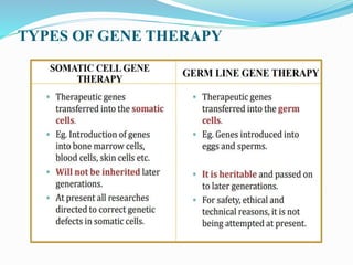 TYPES OF GENE THERAPY
 