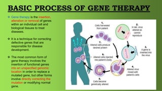 GENE THERAPY.1.pptx