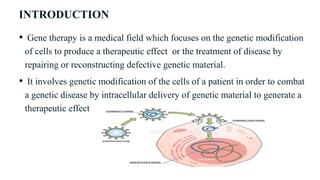 DETAILED STUDY OF GENE THERAPY TECHNIQUES , APPLICATION AND ...