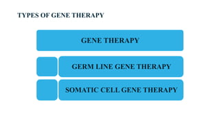 DETAILED STUDY OF GENE THERAPY TECHNIQUES , APPLICATION AND ...