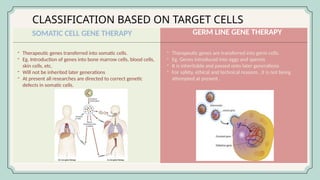 INTRODUCTION AND IMPORTANCE OF GENE THERAPY.pptx