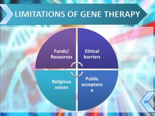 Gene therapy - current status and future perspective | PPTX