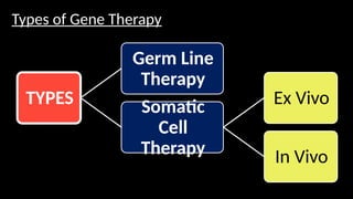 Gene Therapy - Future of Medicine. in the therapy of future medicine | PPTX