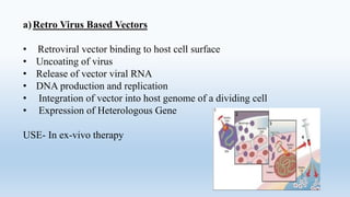 a)Retro Virus Based Vectors
• Retroviral vector binding to host cell surface
• Uncoating of virus
• Release of vector viral RNA
• DNA production and replication
• Integration of vector into host genome of a dividing cell
• Expression of Heterologous Gene
USE- In ex-vivo therapy
 