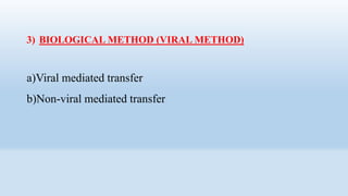 3) BIOLOGICAL METHOD (VIRAL METHOD)
a)Viral mediated transfer
b)Non-viral mediated transfer
 