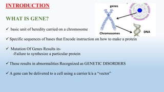 INTRODUCTION
WHAT IS GENE?
 basic unit of heredity carried on a chromosome
 Specific sequences of bases that Encode instruction on how to make a protein
 Mutation Of Genes Results in-
-Failure to synthesize a particular protein
 These results in abnormalities Recognized as GENETIC DISORDERS
 A gene can be delivered to a cell using a carrier k/a a “vector”
 