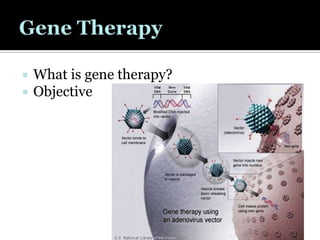 Gene Therapy For Cystic Fibrosis | PPTX