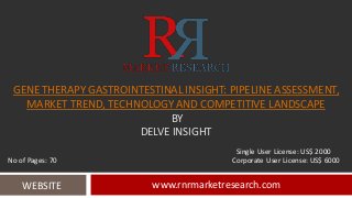 GENE THERAPY GASTROINTESTINAL INSIGHT: PIPELINE ASSESSMENT,
MARKET TREND, TECHNOLOGY AND COMPETITIVE LANDSCAPE
BY
DELVE INSIGHT
www.rnrmarketresearch.comWEBSITE
Single User License: US$ 2000
No of Pages: 70 Corporate User License: US$ 6000
 