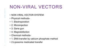 Non Invasive Vector GENE THERAPY^J CLINICAL APPLICATION ^0RECENT ADVANCES.pptx