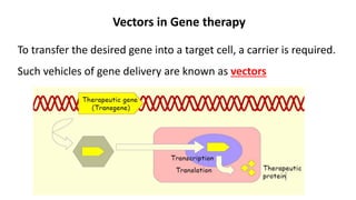 Vectors in Gene therapy
To transfer the desired gene into a target cell, a carrier is required.
Such vehicles of gene delivery are known as vectors
 