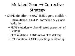 Gene_Therapy_Presentation (1).pptx....... | PPTX