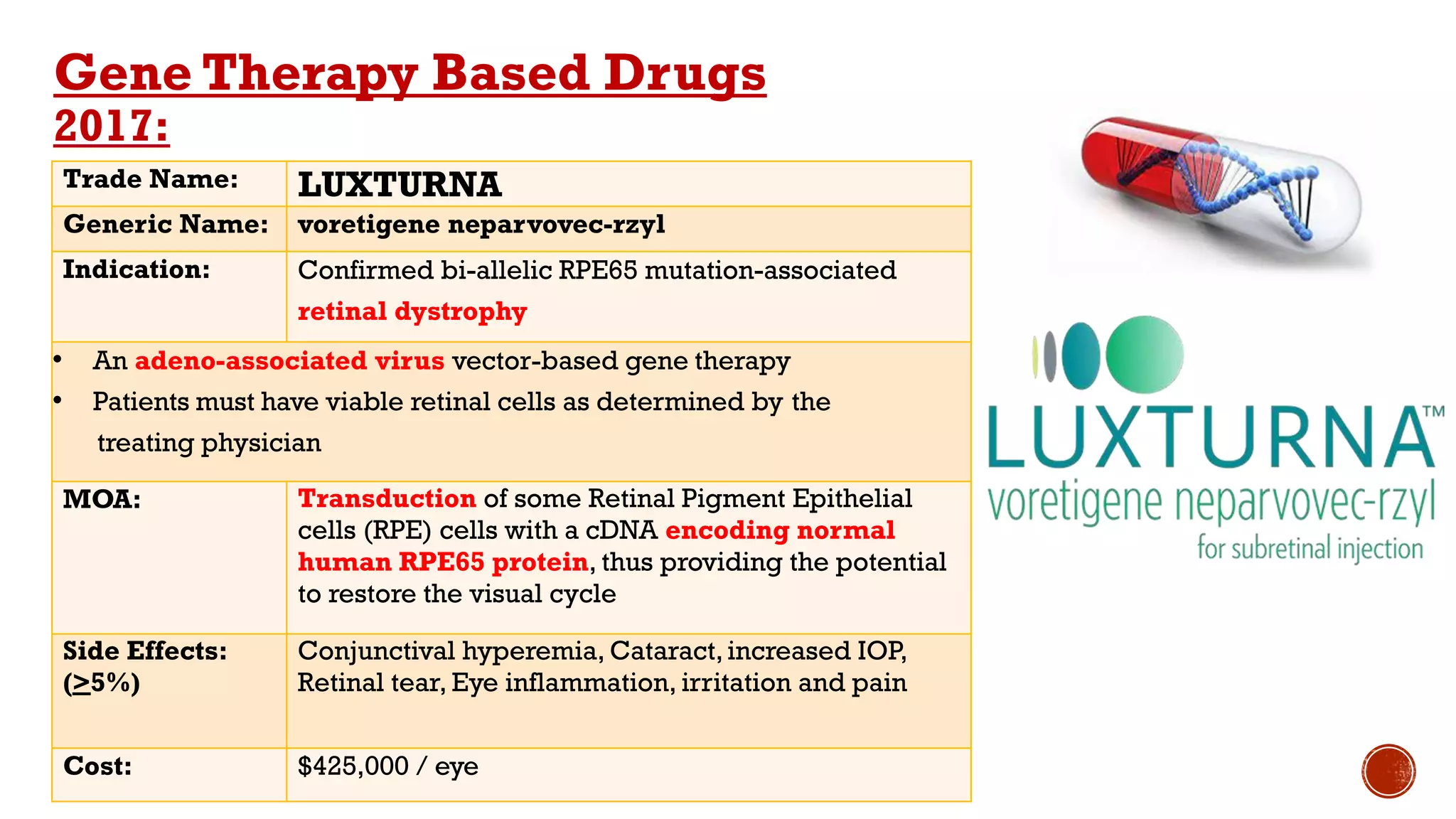 gene-therapy-types-gene-transfer-methods-vectors-for-gene-therapy