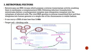 Gene therapy : Types, Gene transfer methods vectors for gene therapy ...