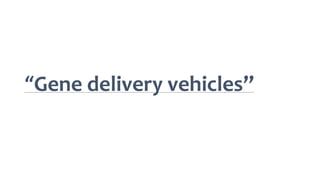 “Gene delivery vehicles”
 