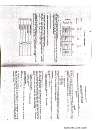 Fundamental of Genetic Bsc ag short notes | PDF