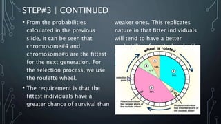 STEP#3 | CONTINUED
• From the probabilities
calculated in the previous
slide, it can be seen that
chromosome#4 and
chromosome#6 are the fittest
for the next generation. For
the selection process, we use
the roulette wheel.
• The requirement is that the
fittest individuals have a
greater chance of survival than
weaker ones. This replicates
nature in that fitter individuals
will tend to have a better
probability of survival and will
go forward to form the mating
pool for the next generation.
 