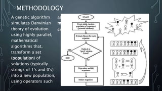 METHODOLOGY
A genetic algorithm
simulates Darwinian
theory of evolution
using highly parallel,
mathematical
algorithms that,
transform a set
(population) of
solutions (typically
strings of 1's and 0's)
into a new population,
using operators such
as: reproduction,
mutation and
crossover.
 