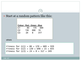 49
 Start at a random pattern like this:
Colour Red Green Blue
C1 80 170 689
C2 130 690 15
C3 24 8 317
where
Fitness for (C1) = 80 + 170 + 689 = 939
Fitness for (C2) = 130 + 690 + 15 = 835
Fitness for (C3) = 24 + 8 + 317 = 349
CSE, IUT
 
