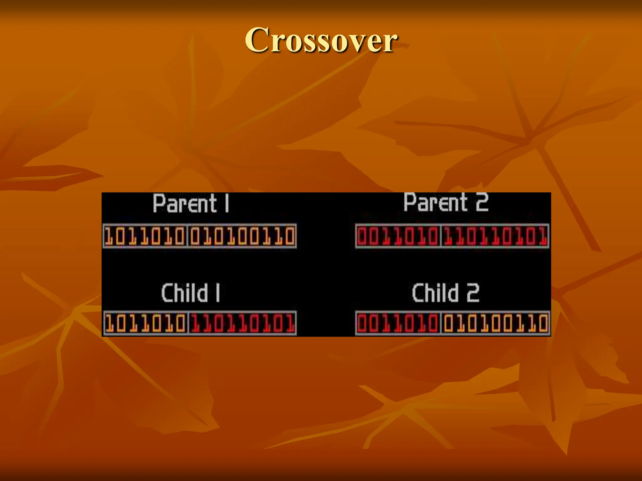 Crossover 