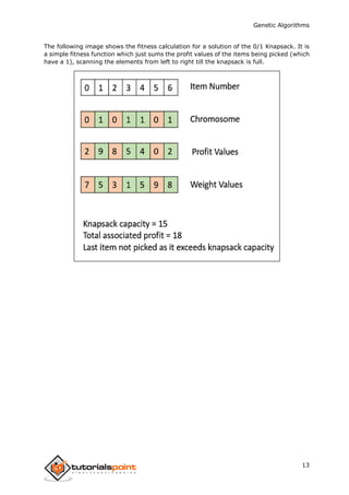 Genetic Algorithms
13
The following image shows the fitness calculation for a solution of the 0/1 Knapsack. It is
a simple fitness function which just sums the profit values of the items being picked (which
have a 1), scanning the elements from left to right till the knapsack is full.
 