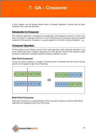 Genetic Algorithms
19
In this chapter, we will discuss about what a Crossover Operator is along with its other
modules, their uses and benefits.
IntroductiontoCrossover
The crossover operator is analogous to reproduction and biological crossover. In this more
than one parent is selected and one or more off-springs are produced using the genetic
material of the parents. Crossover is usually applied in a GA with a high probability – 𝒑 𝒄.
CrossoverOperators
In this section we will discuss some of the most popularly used crossover operators. It is
to be noted that these crossover operators are very generic and the GA Designer might
choose to implement a problem-specific crossover operator as well.
One Point Crossover
In this one-point crossover, a random crossover point is selected and the tails of its two
parents are swapped to get new off-springs.
Multi Point Crossover
Multi point crossover is a generalization of the one-point crossover wherein alternating
segments are swapped to get new off-springs.
7. GA – Crossover
 