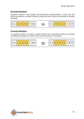 Genetic Algorithms
23
Scramble Mutation
Scramble mutation is also popular with permutation representations. In this, from the
entire chromosome, a subset of genes is chosen and their values are scrambled or shuffled
randomly.
Inversion Mutation
In inversion mutation, we select a subset of genes like in scramble mutation, but instead
of shuffling the subset, we merely invert the entire string in the subset.
 