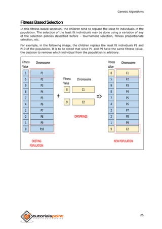 Genetic Algorithms
25
FitnessBasedSelection
In this fitness based selection, the children tend to replace the least fit individuals in the
population. The selection of the least fit individuals may be done using a variation of any
of the selection policies described before – tournament selection, fitness proportionate
selection, etc.
For example, in the following image, the children replace the least fit individuals P1 and
P10 of the population. It is to be noted that since P1 and P9 have the same fitness value,
the decision to remove which individual from the population is arbitrary.
 