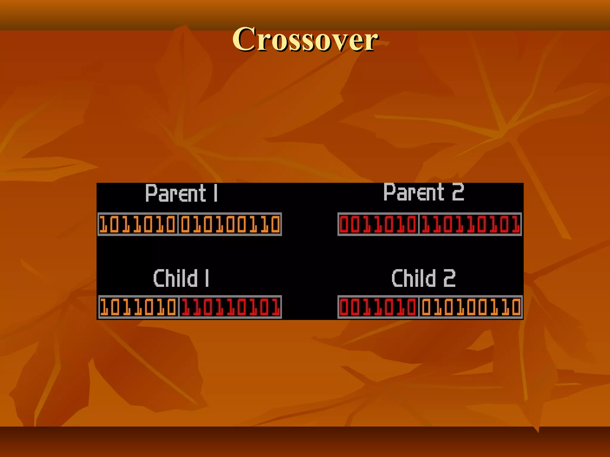 CrossoverCrossover
 