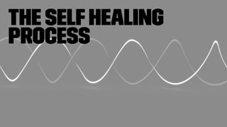 The SelfHealing
Process
 