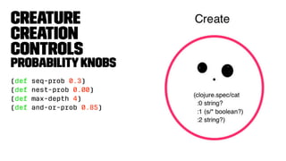 Creature
Creation
Controls
probabilityknobs
(def seq-prob 0.3)
(def nest-prob 0.00)
(def max-depth 4)
(def and-or-prob 0.85)
 