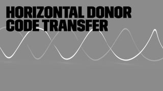 HorizontalDonor
CodeTransfer
 