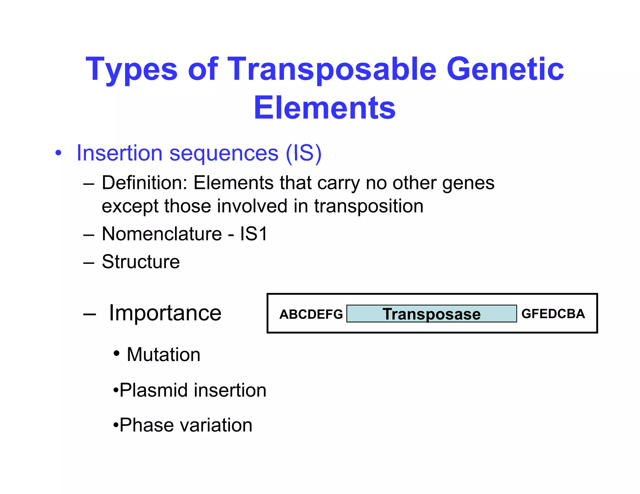 Types of Transposable Genetic
Elements
• Insertion sequences (IS)
• Insertion sequences (IS)
– Definition: Elements that carry no other genes
except those involved in transposition
p p
– Nomenclature - IS1
– Structure
– Importance Transposase
ABCDEFG GFEDCBA
• Mutation
•Plasmid insertion
•Phase variation
 