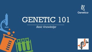 GENETIC 101
Basic Knowledge
 
