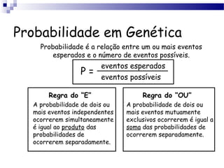 Probabilidade em Genética
Regra do “E”
A probabilidade de dois ou
mais eventos independentes
ocorrerem simultaneamente
é igual ao produto das
probabilidades de
ocorrerem separadamente.
Regra do “OU”
A probabilidade de dois ou
mais eventos mutuamente
exclusivos ocorrerem é igual a
soma das probabilidades de
ocorrerem separadamente.
Probabilidade é a relação entre um ou mais eventos
esperados e o número de eventos possíveis.
P =
eventos esperados
eventos possíveis
 