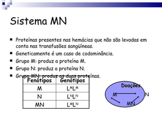 Sistema MN Proteínas presentes nas hemácias que não são levadas em conta nas transfusões sangüíneas.  Geneticamente é um caso de codominância. Grupo M: produz a proteína M. Grupo N: produz a proteína N. Grupo MN: produz as duas proteínas. Doações M N MN Fenótipos Genótipos M L M L M N L N L N MN L M L N 
