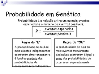 Probabilidade em Genética Regra do “E” A probabilidade de dois ou mais eventos independentes ocorrerem simultaneamente é igual ao  produto  das probabilidades de ocorrerem separadamente. Regra do “OU” A probabilidade de dois ou mais eventos mutuamente exclusivos ocorrerem é igual a  soma  das probabilidades de ocorrerem separadamente. Probabilidade é a relação entre um ou mais eventos esperados e o número de eventos possíveis. P = eventos esperados eventos possíveis 