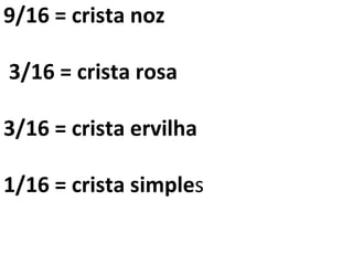 9/16 = crista noz 3/16 = crista rosa 3/16 = crista ervilha 1/16 = crista simple s 