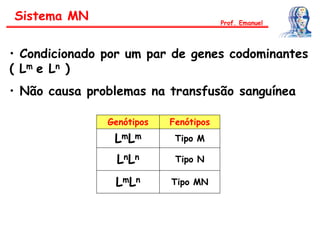 Sistema MN
• Condicionado por um par de genes codominantes
( Lm e Ln )
• Não causa problemas na transfusão sanguínea
Genótipos Fenótipos
LmLm Tipo M
LnLn Tipo N
LmLn Tipo MN
Prof. Emanuel
 