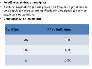• Freqüências gênicas e genotípicas
• A determinação da freqüência gênica e da freqüência genotípica de
uma população pode ser exemplificada em uma população com as
seguintes características:
• Genótipo e N° de indivíduos:
Genótipo N° de indivíduos
AA 3600
Aa 6000
aa 2400
 