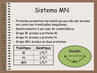 Sistema MN
• Proteínas presentes nas hemácias que não são levadas
em conta nas transfusões sangüíneas.
• Geneticamente é um caso de codominância.
• Grupo M: produz a proteína M.
• Grupo N: produz a proteína N.
• Grupo MN: produz as duas proteínas.
Fenótipos Genótipos
M LMLM
N LNLN
MN LMLN
Doações
M N
MN
 