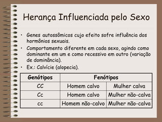 Herança Influenciada pelo Sexo
• Genes autossômicos cujo efeito sofre influência dos
hormônios sexuais.
• Comportamento diferente em cada sexo, agindo como
dominante em um e como recessivo em outro (variação
de dominância).
• Ex.: Calvície (alopecia).
Genótipos Fenótipos
CC Homem calvo Mulher calva
Cc Homem calvo Mulher não-calva
cc Homem não-calvo Mulher não-calva
 