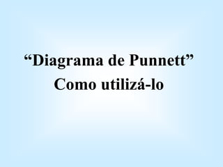 “Diagrama de Punnett”
Como utilizá-lo
 