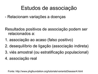 Estudos de associação
- Relacionam variações a doenças
Resultados positivos de associação podem ser
relacionados a:
1. associação ao acaso (falso positivo)
2. desequilíbrio de ligação (associação indireta)
3. viés amostral (ou estratificação populacional)
4. associação real
Fonte: http://www.phgfoundation.org/tutorials/variantsDisease/4.html

 